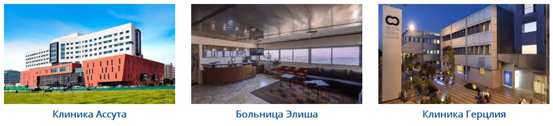 Частные клиники Израиля